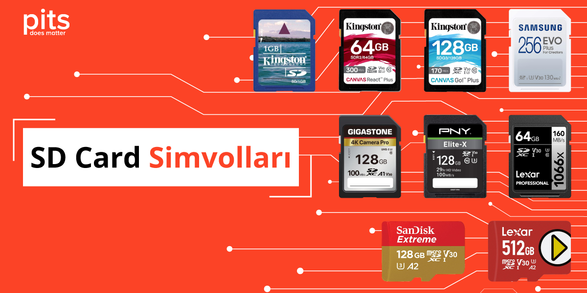 SD Kart Simvollarının Mənasını
